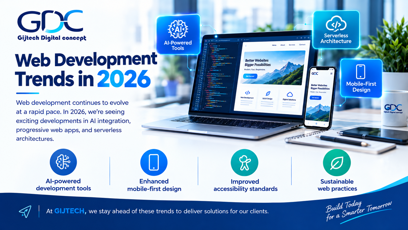 The Future of Web Development in 2026 featured image